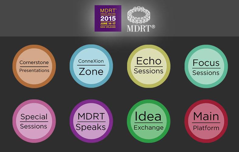 Sesiones disponibles en la emisión MDRT 2015